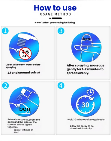 Men's Delay Spray for Long Lasting Sex – Tahan Lama & Awet